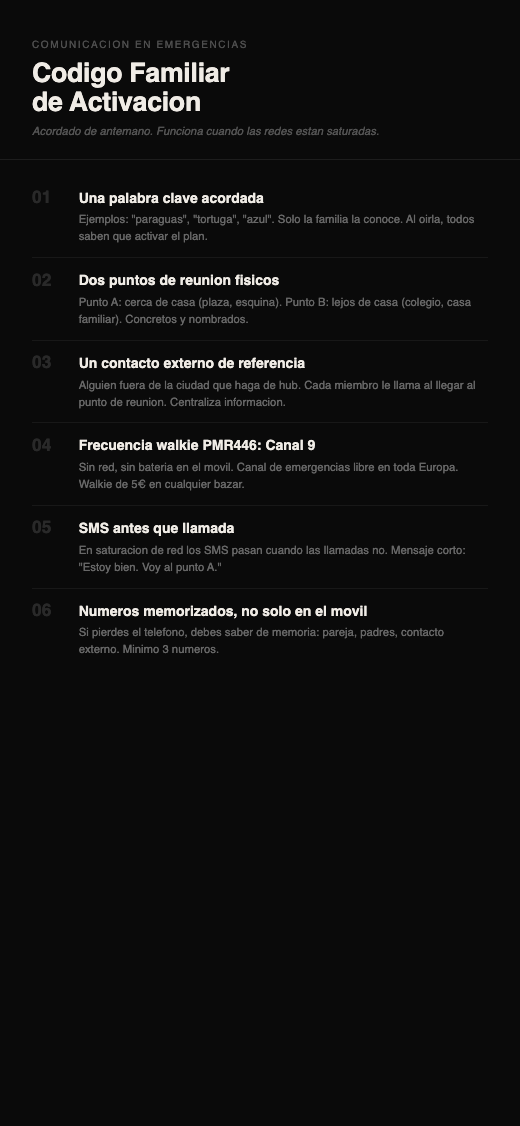 Página real de Kit Protección Familiar