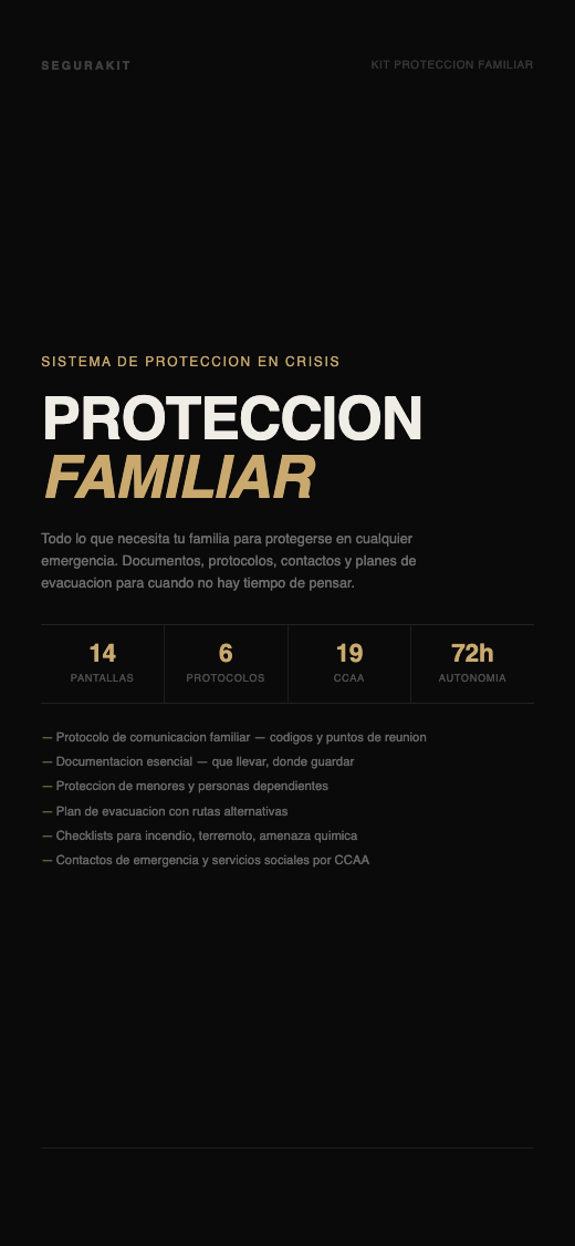 Portada real de Kit Protección Familiar