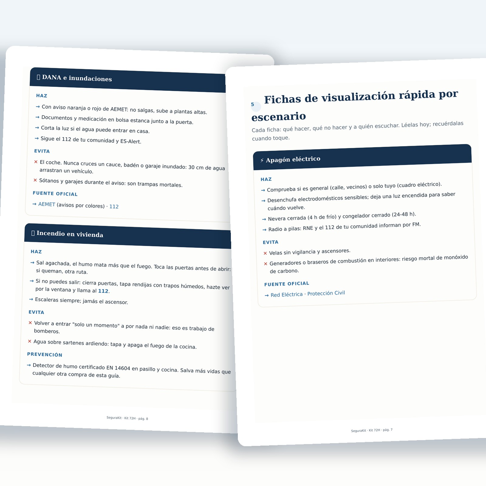Kit Crisis & Emergencias 72H - Imagen 3